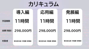 AIリスキリング 研修